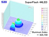44led