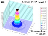 arc4r2_level1