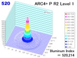 arc4r2_level1