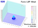 fenixl0palk