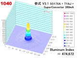 ichiv31