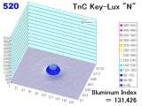 keyluxn