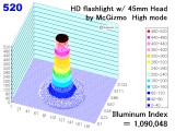 mc45h