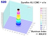 sfkl1-3