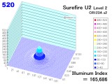 sfu22