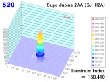 sjh2a