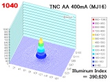 tncaa400