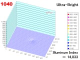 ultrab