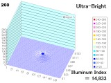 ultrab