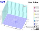 ultrab