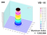 vb16v2